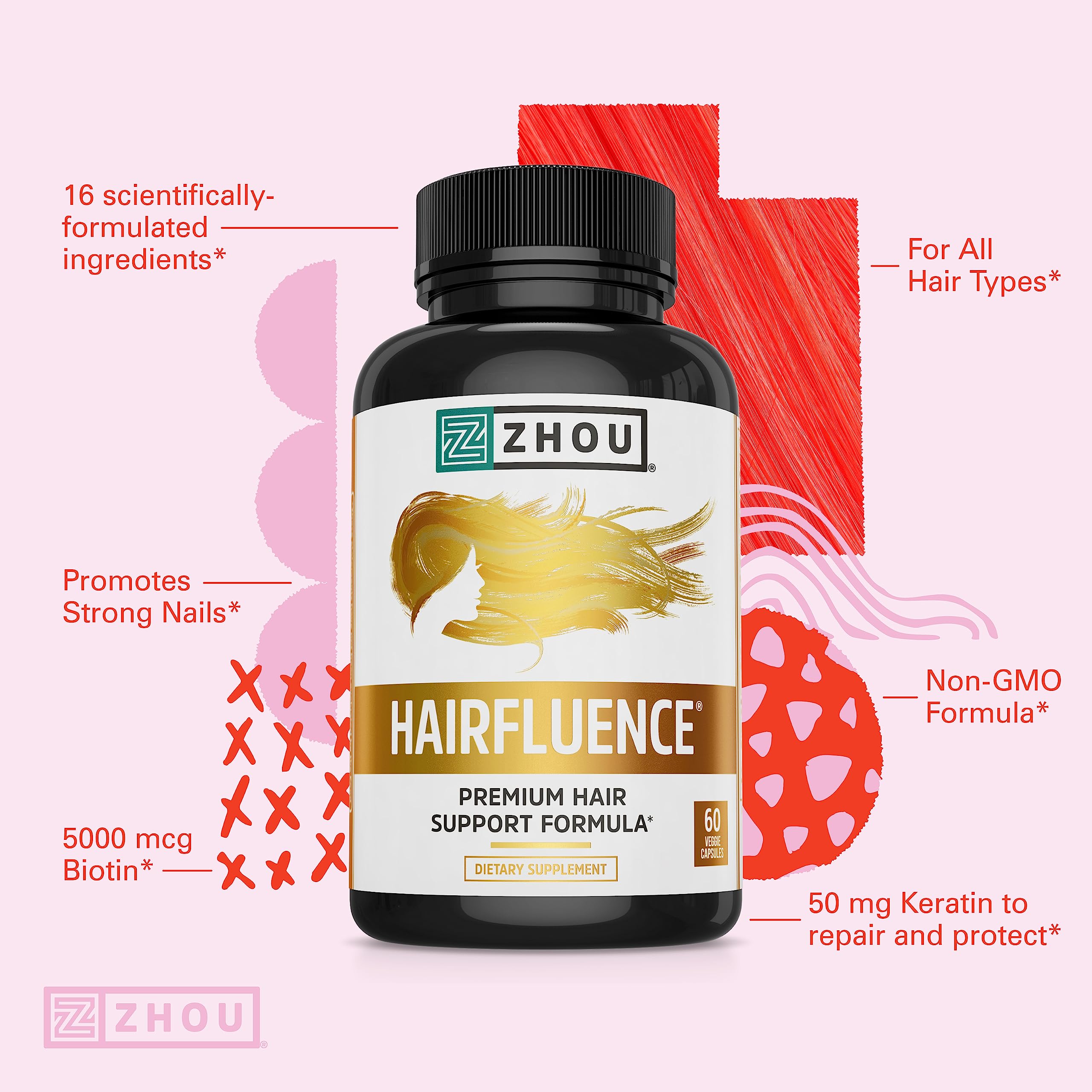Zhou Hairfluence, Hair Growth Supplement with Biotin 5000mcg, Collagen, Keratin,